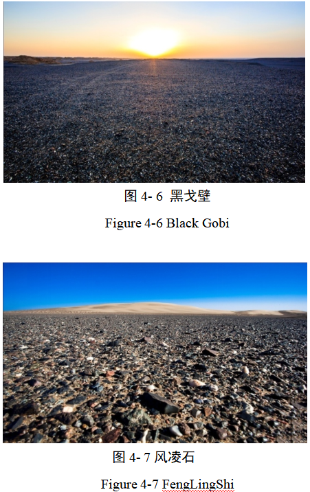 Wind erosion Gobi 