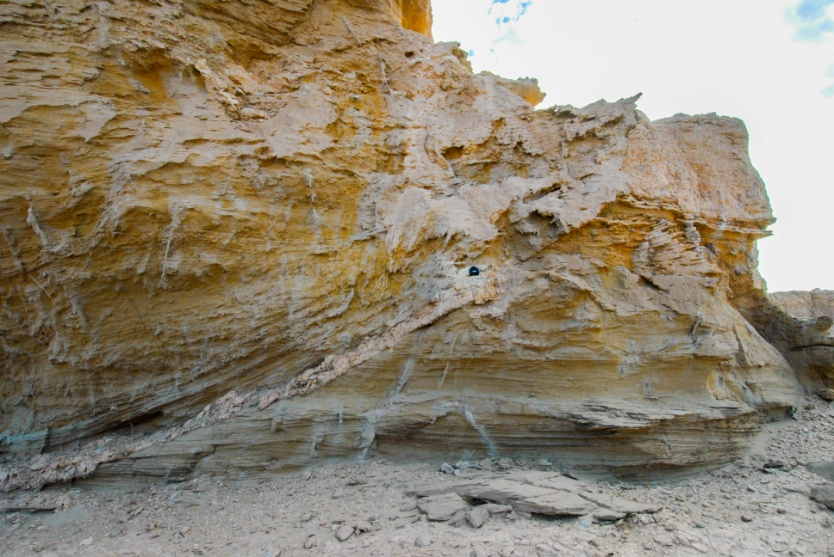 Formation contact relationship-- channel scouring contact 